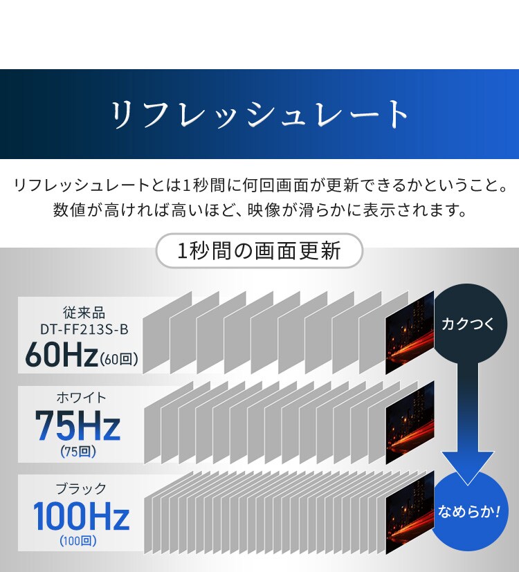 液晶ディスプレイ 21インチ ILD-D21FHT-B ブラック + ディスプレイアームセット7
