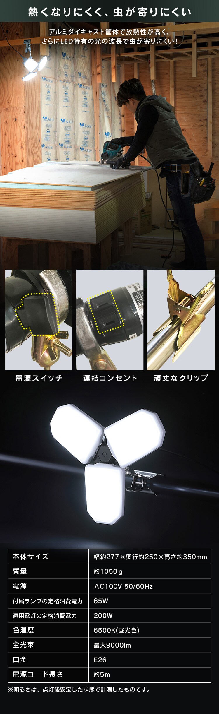 ワークライト LED 配光可変型 クリップライト 屋内用 作業灯 作業用 9000lm ILW-90GWC3