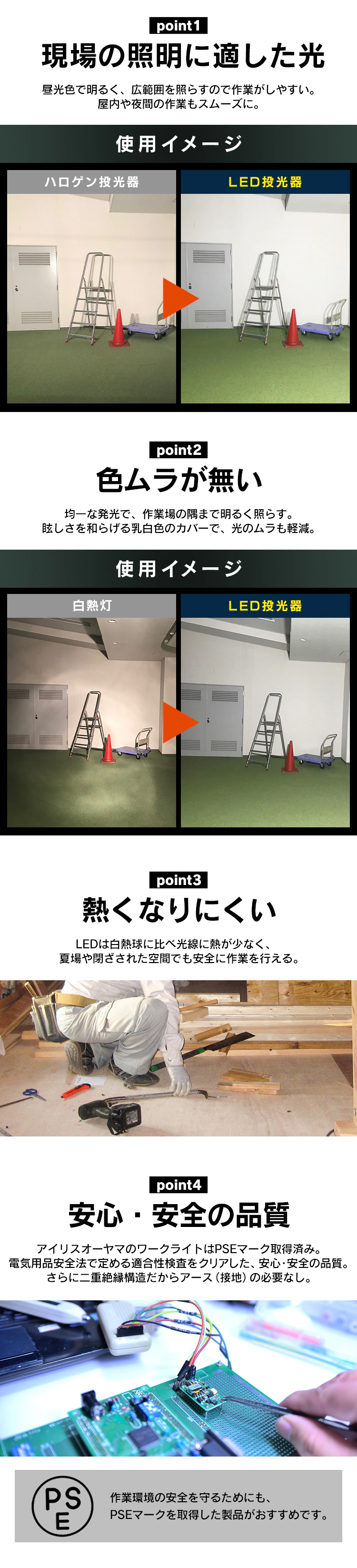 ワークライト LED 置き型 投光器 AC式 作業灯 作業用 1000lm LWT-1000BA21