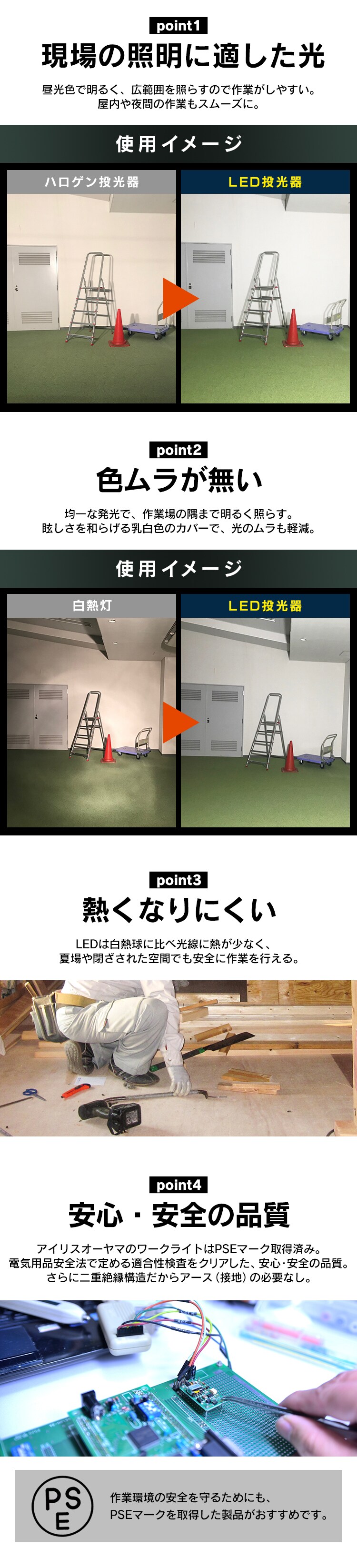 ワークライト LED 置き型 投光器 AC式 作業灯 作業用 2000lm LWT-2000BAH21