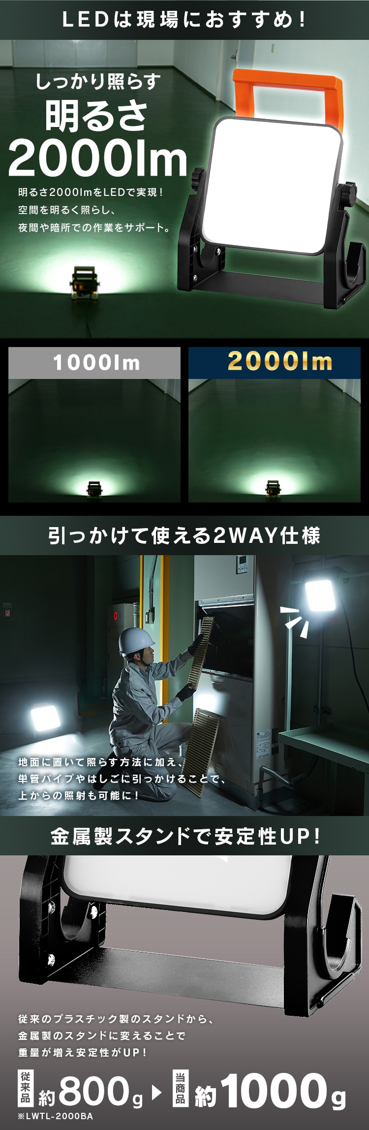 ワークライト LED 置き型 投光器 AC式 作業灯 作業用 2000lm LWT