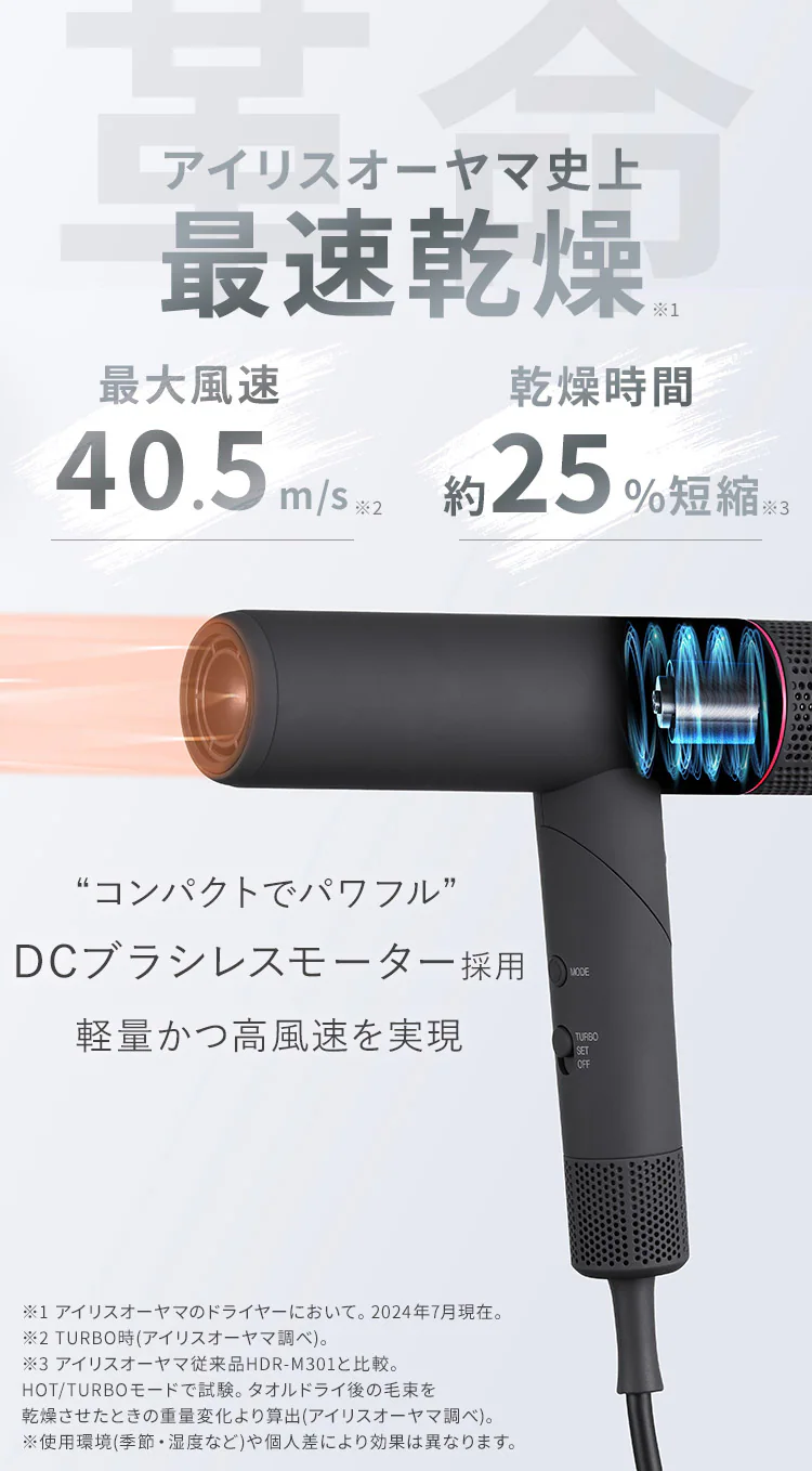 MiCOLA イオンドライヤー 折り畳み式 HDR-M401-H ダークグレー2