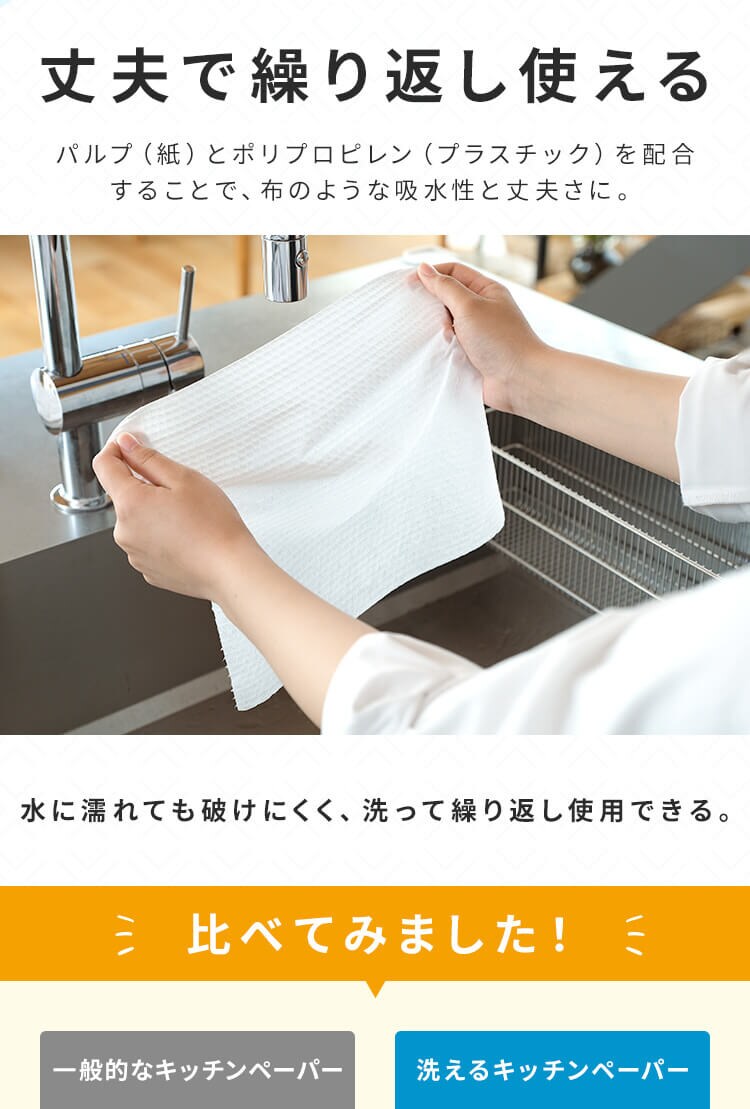 洗えるキッチンペーパー KP-R55W ホワイト3