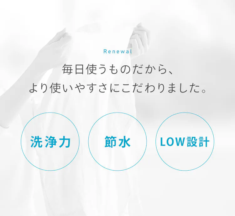 洗濯機 6kg ガチ落ち大水流洗浄 節水 ラクとれLOW設計 一人暮らし ITW-60A01 全2色1