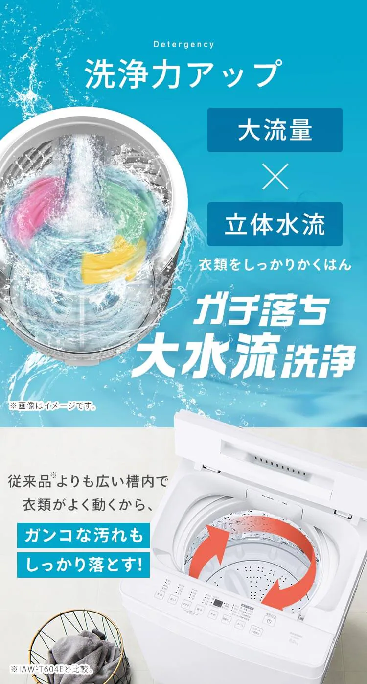 洗濯機 6kg ガチ落ち大水流洗浄 節水 ラクとれLOW設計 一人暮らし ITW-60A01 全2色2