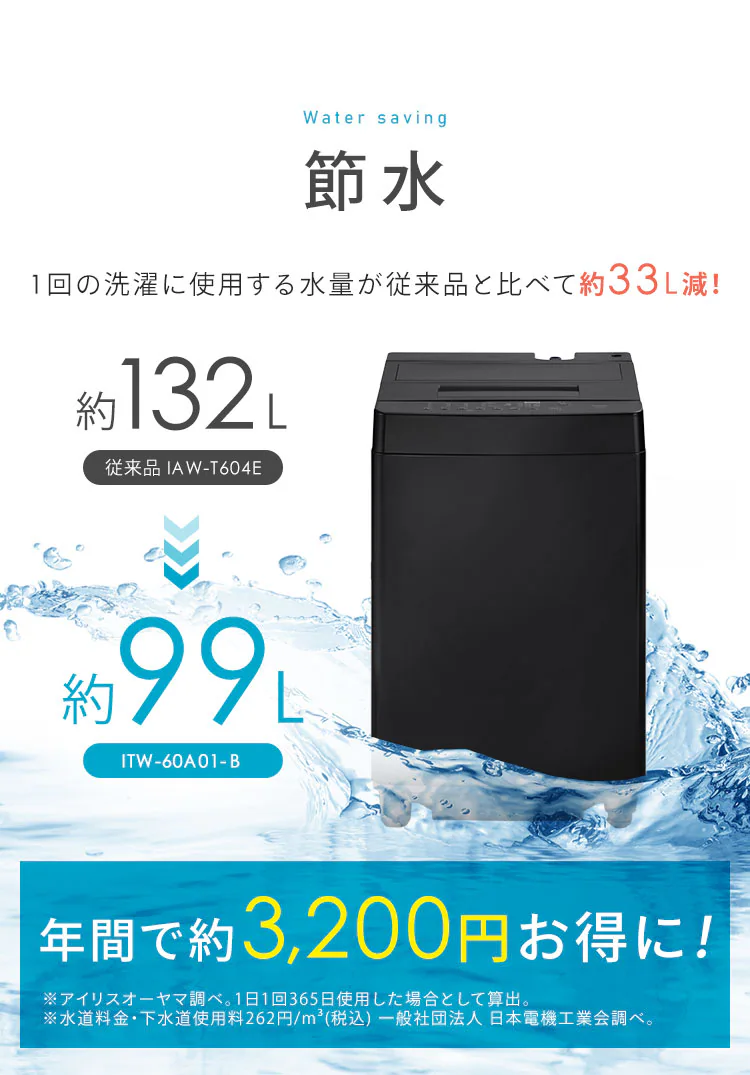 洗濯機 6kg ガチ落ち大水流洗浄 節水 ラクとれLOW設計 一人暮らし ITW-60A01 全2色3