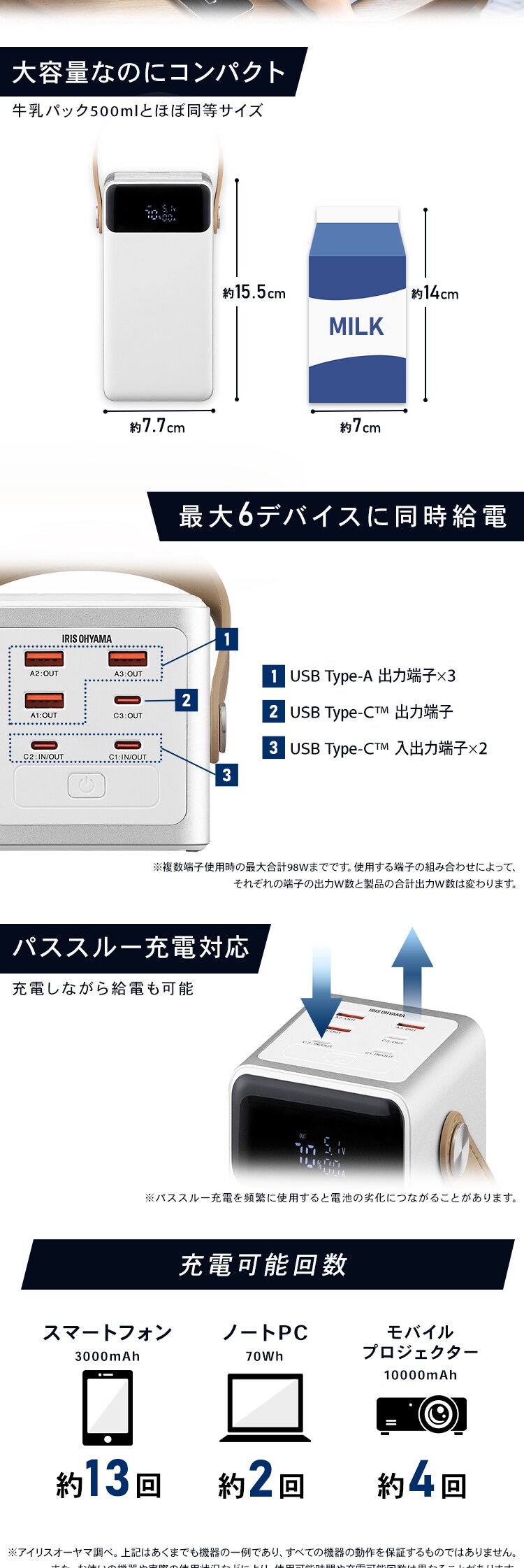 バッテリーステーション IBT-A60100-W ホワイト5
