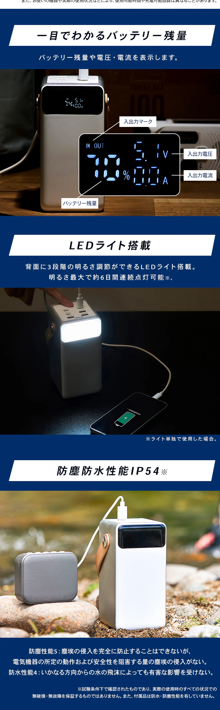 バッテリーステーション IBT-A60100-W ホワイト3