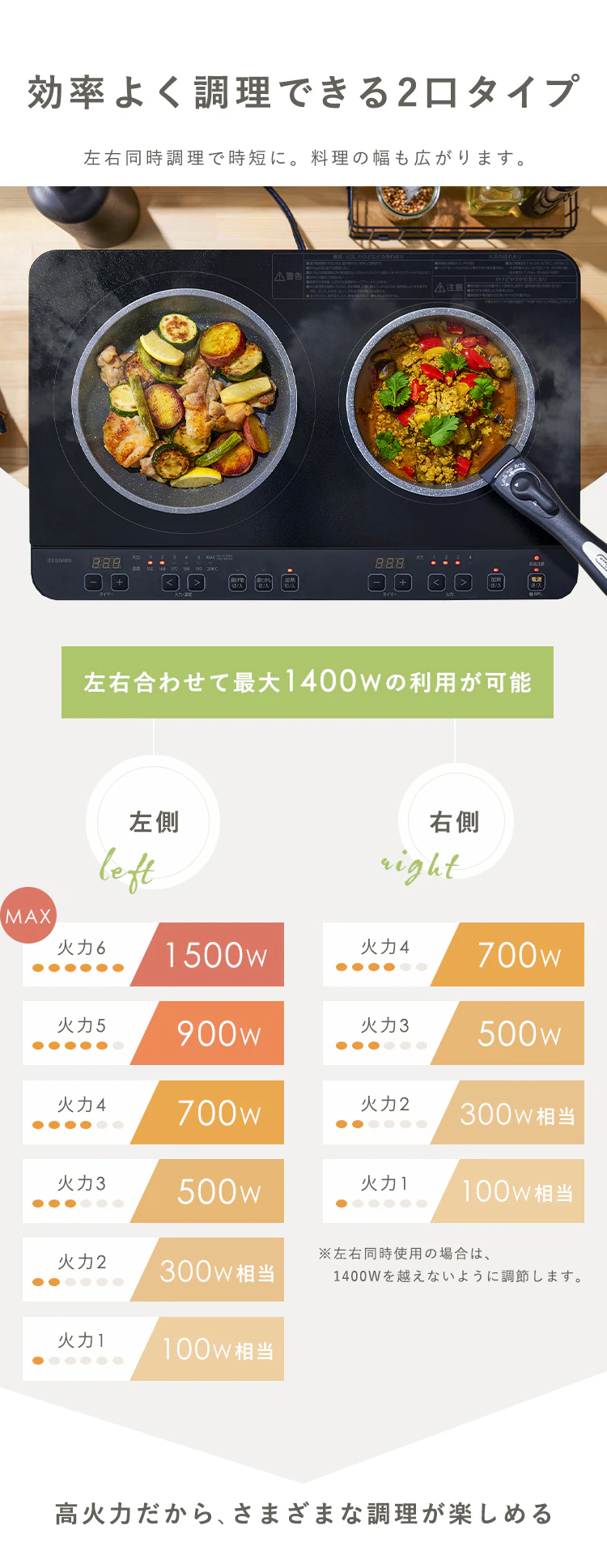 IHコンロ 2口 1400W IHK-WT41-B ブラック3