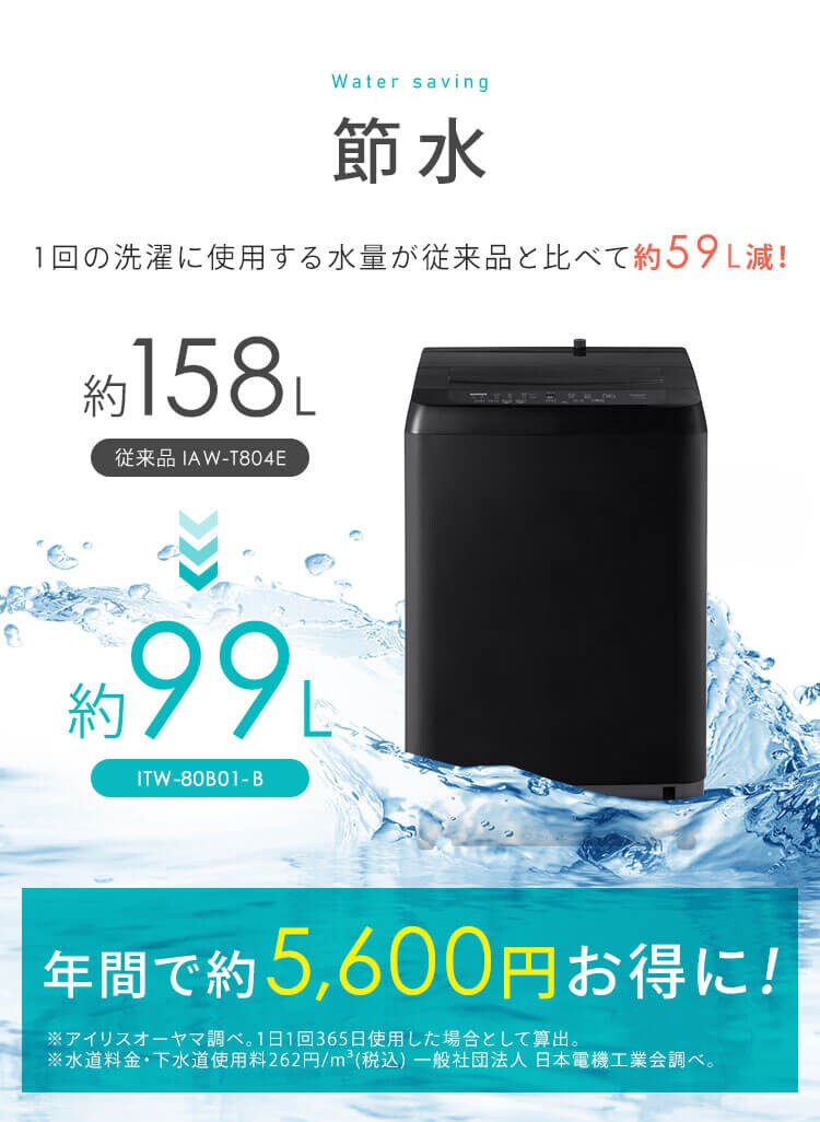 洗濯機 8kg 設置費込み ガチ落ち大水流洗浄 節水 二人暮らし ファミリー向け ITW-80B01-W ホワイト【代引き不可】3