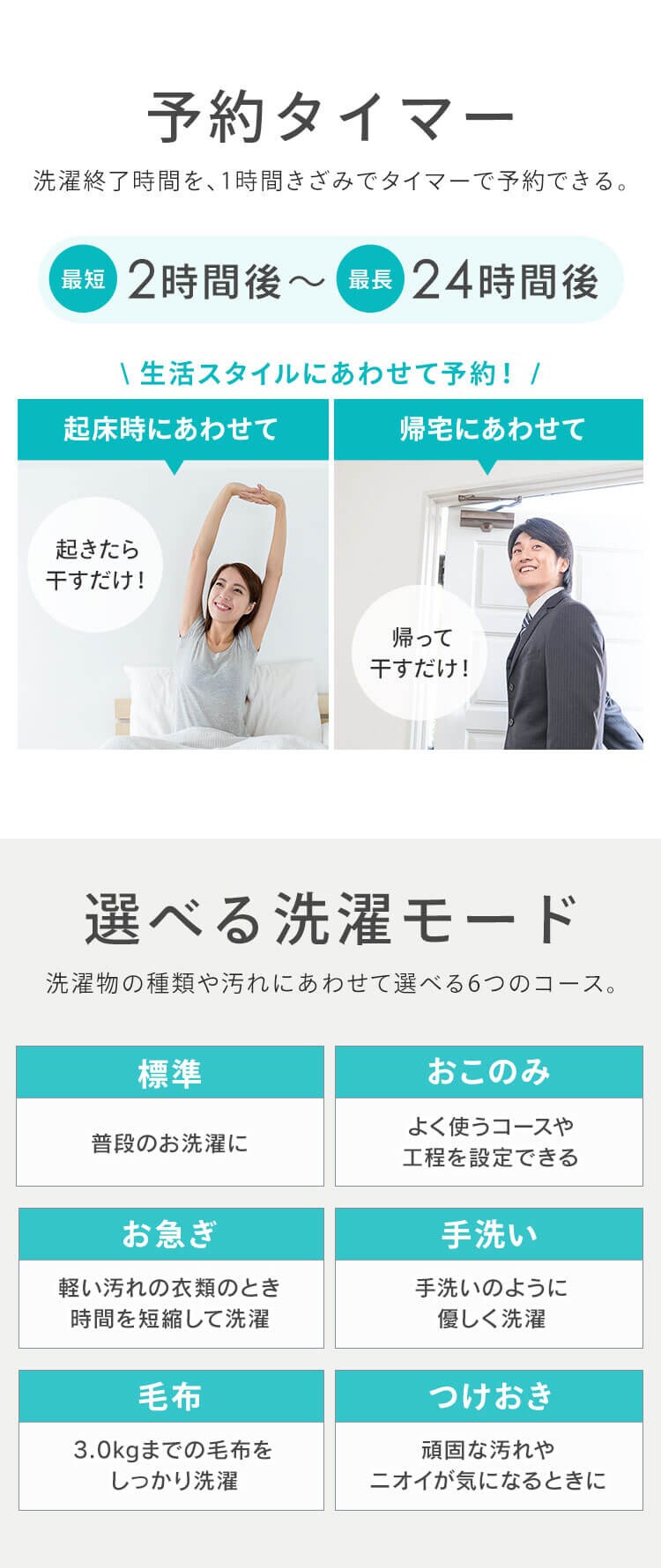 洗濯機 8kg 設置費込み ガチ落ち大水流洗浄 節水 二人暮らし ファミリー向け ITW-80B01-W ホワイト【代引き不可】6