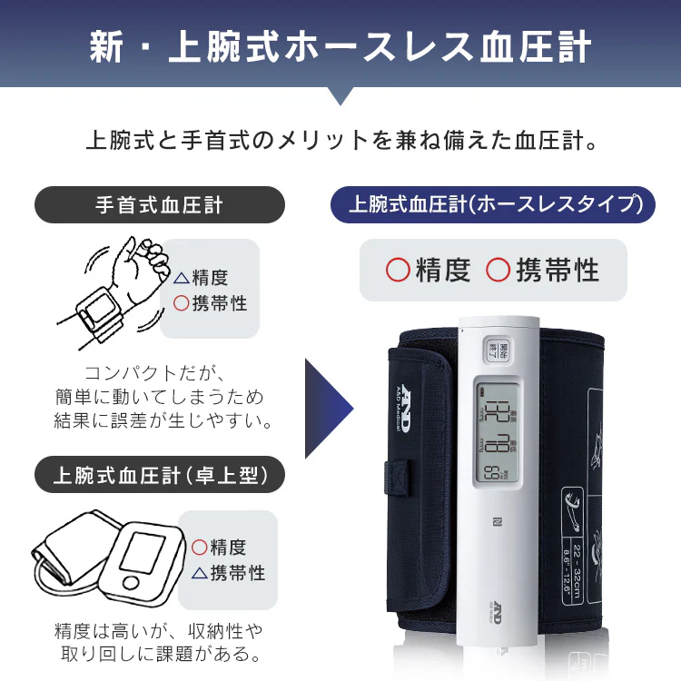 上腕式血圧計(チューブレス) UA-1100NFC ホワイト1