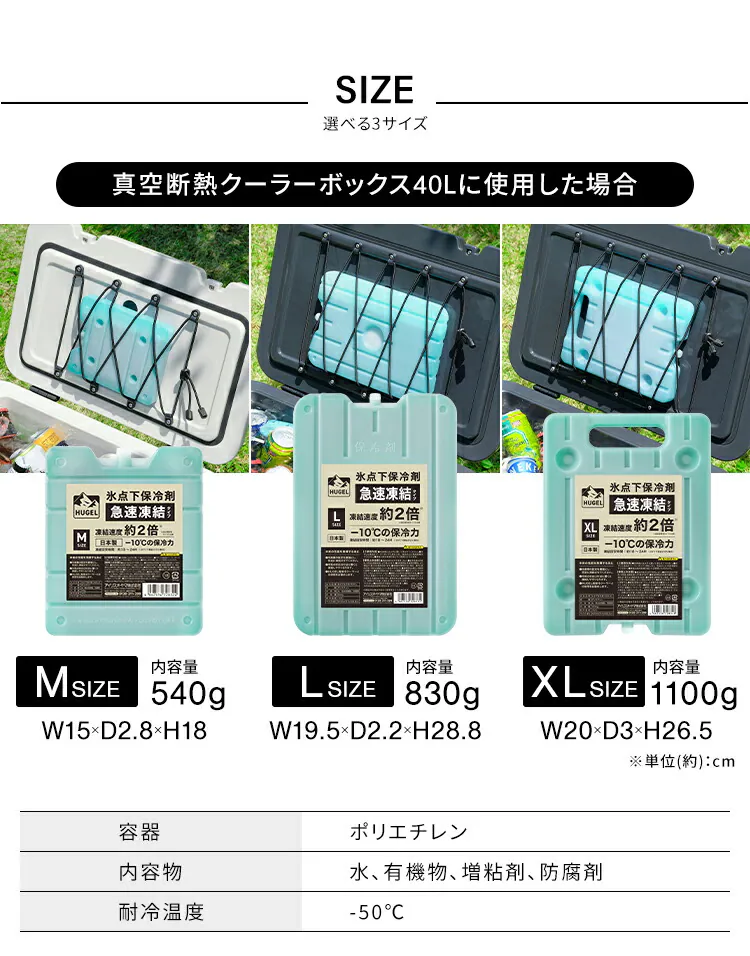 HUGEL 氷点下保冷剤 超低温タイプ Mサイズ HHC-M5