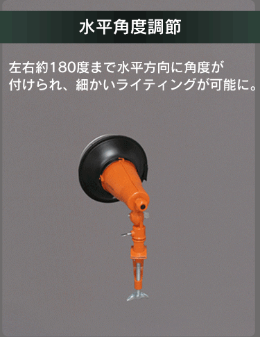 LED投光器 3000lm LWT-3000CK25