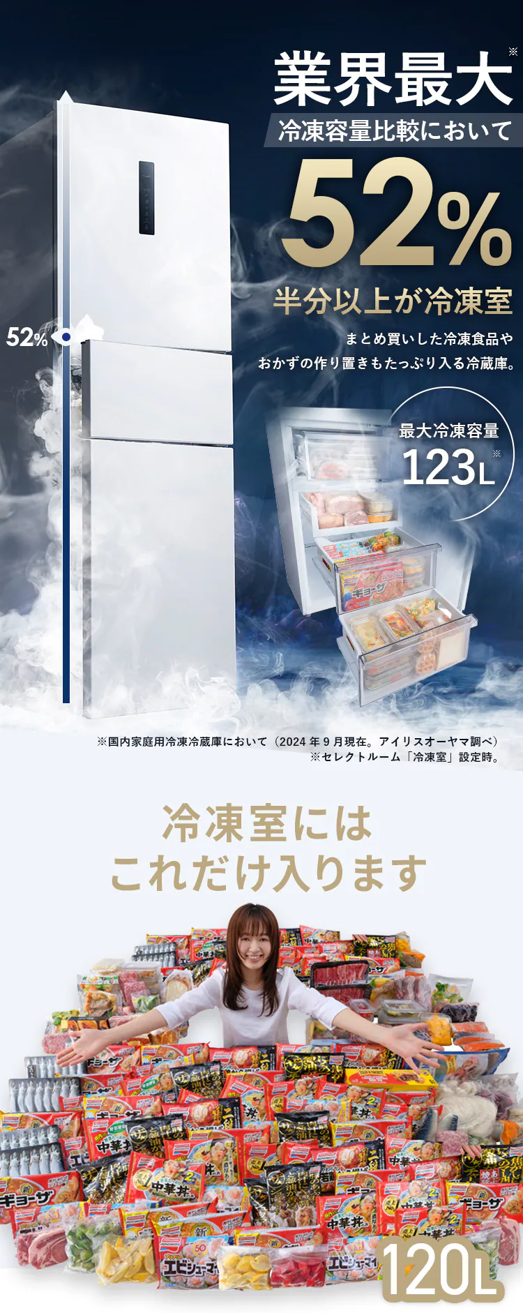 冷蔵庫 235L 大容量冷凍室最大123L 自動霜取り 冷凍/冷蔵切り替えセレクトルーム搭載 幅56.2cm IRSN-HF24A 全2色 送料無料 設置無料 【HS】2
