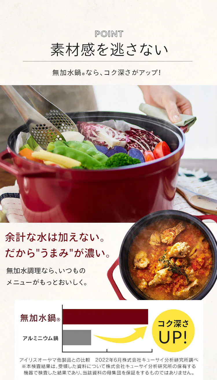 無加水鍋 COTOCO  SMKSN-S20・S24・S26 全2色3