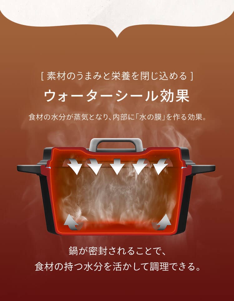 無加水鍋 COTOCO  SMKSN-S20・S24・S26 全2色4