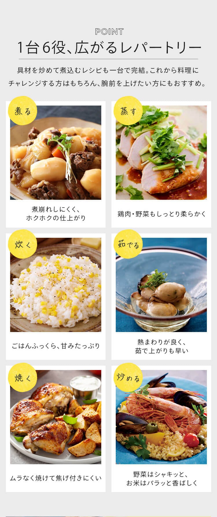 無加水鍋 COTOCO  SMKSN-S20・S24・S26 全2色6