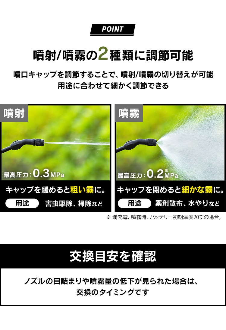 噴霧器用部品 交換用ノズル 噴射 噴霧 JF-SN478 ブラック 108036