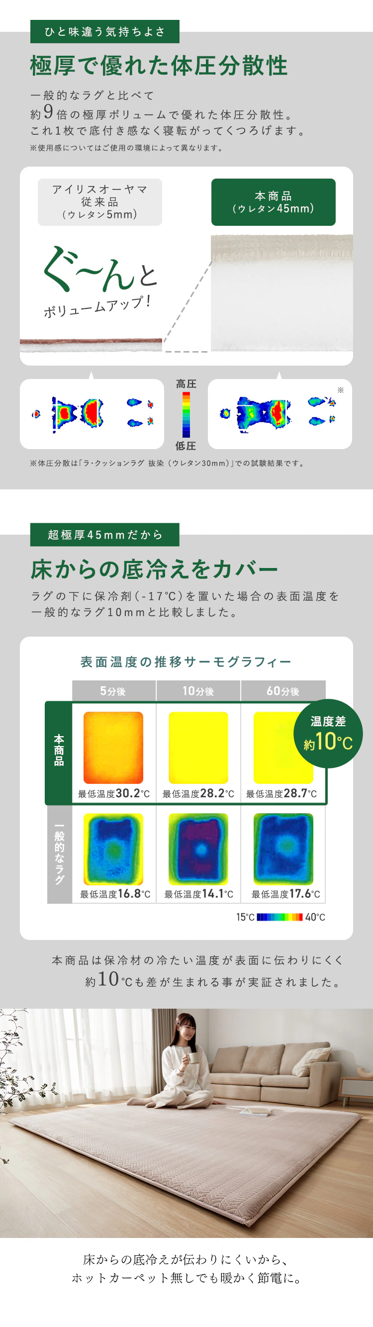 ラ・クッションラグ フレンチヘリンボーン 極厚 ACRFG-1824 ベージュ4