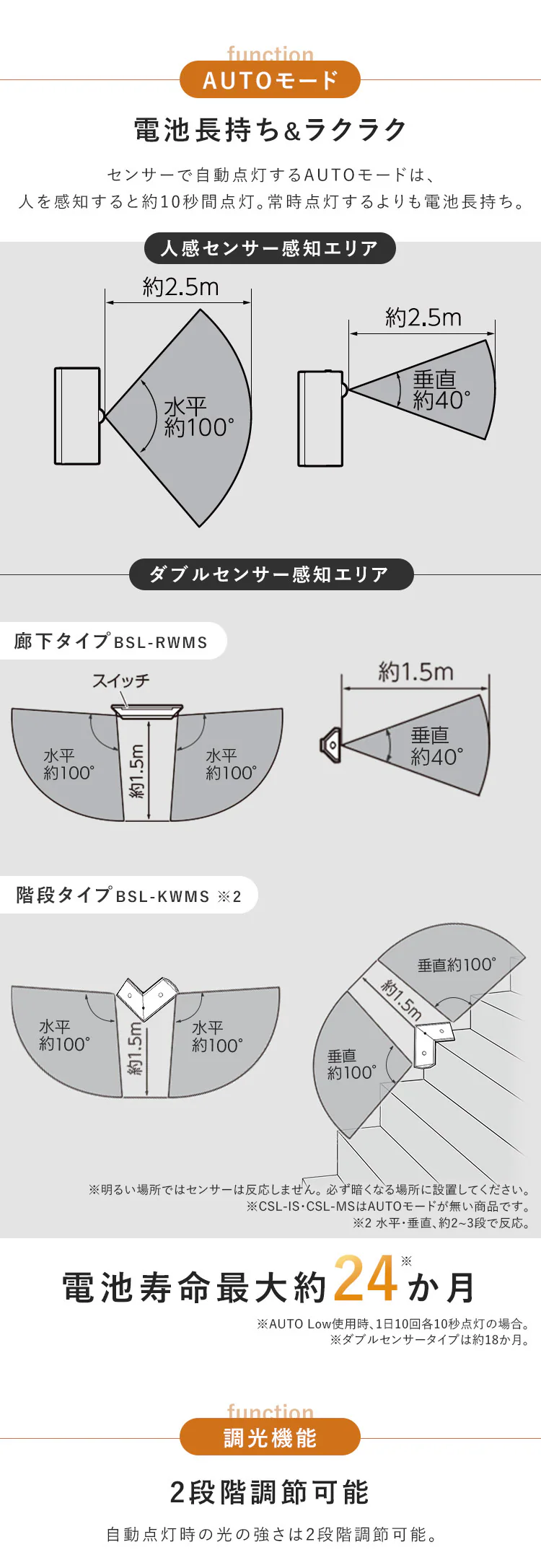 LED センサーライト 乾電池式 W人感センサー 階段タイプ BSL-KWMS4