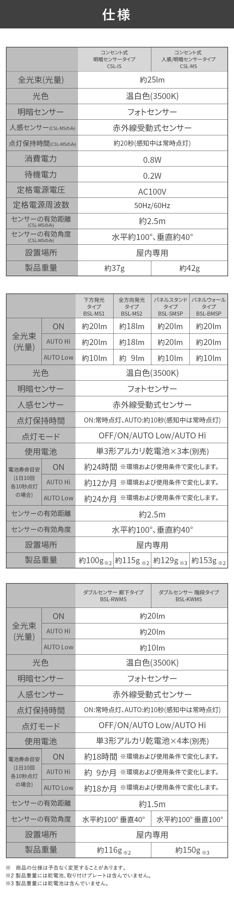 LED センサーライト 乾電池式 W人感センサー 階段タイプ BSL-KWMS8