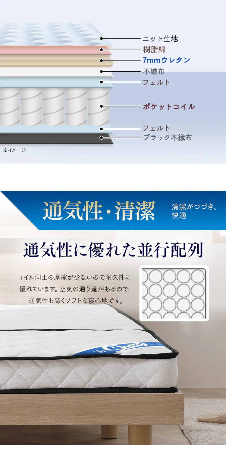 マットレス シングル 三つ折り ポケットコイル 厚さ10? PMTS10H-3S Sheep6