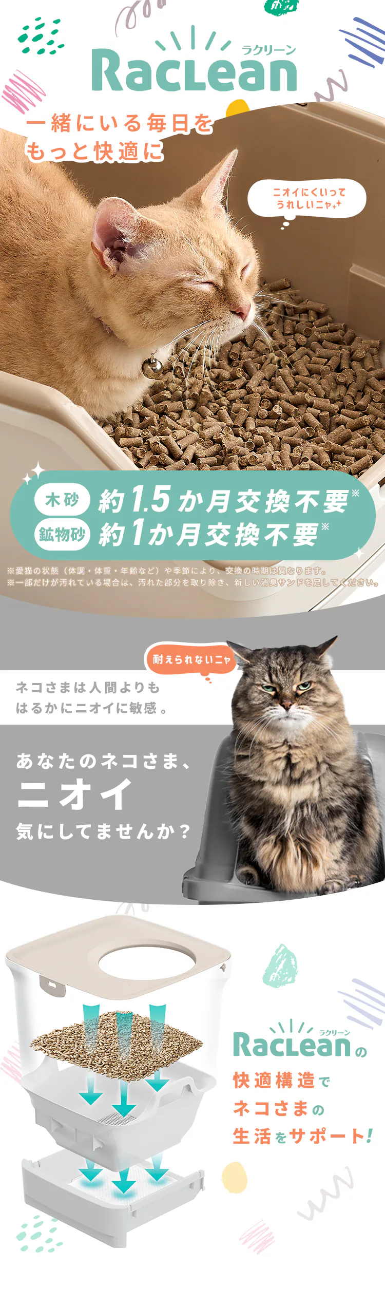 【ご新規様限定50%OFFクーポン】【4個セット】強力消臭 システムトイレ用猫砂 鉱物 大きめ 6L 猫砂 各社共通 ラクリーン 消臭サンド0