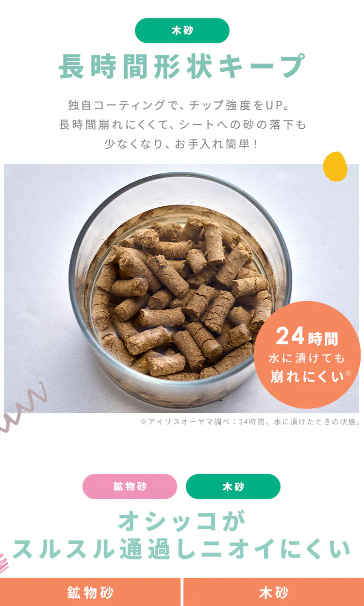 【ご新規様限定50%OFFクーポン】【4個セット】強力消臭 システムトイレ用猫砂 鉱物 大きめ 6L 猫砂 各社共通 ラクリーン 消臭サンド3