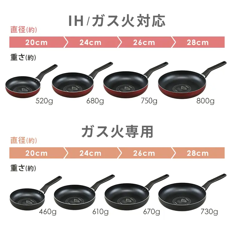 【キッチンツールセット付き】フライパン 26cm ガス火専用 ダイヤモンドコートパン VDG-F26 ブラックメタリック7