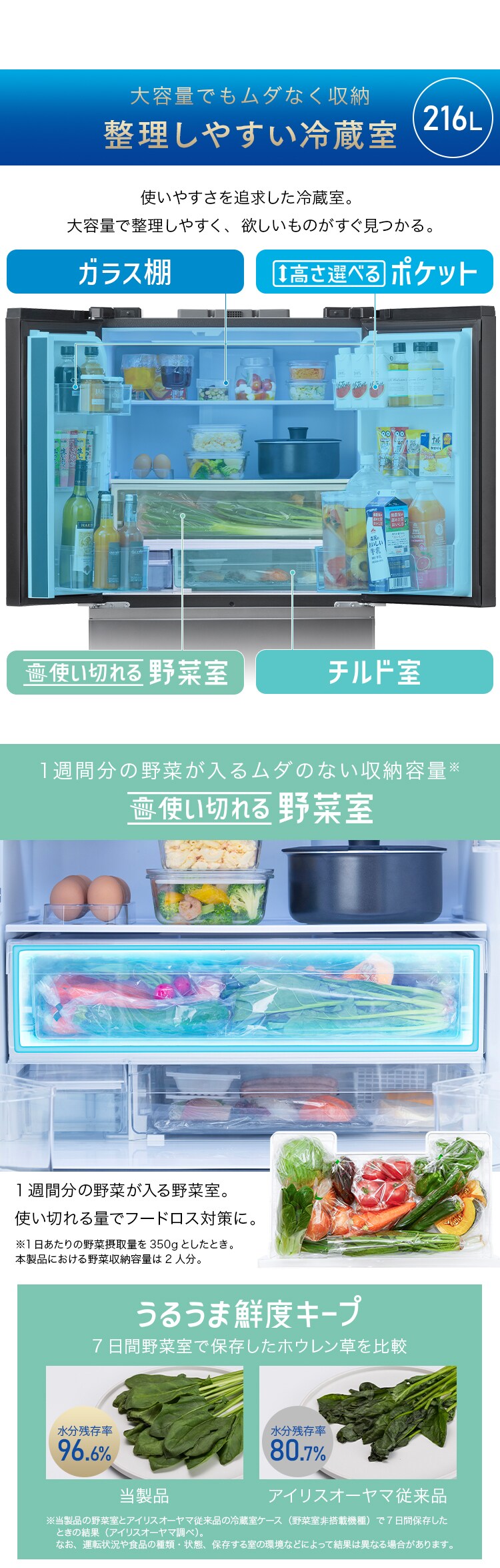 【設置無料】 冷蔵庫 439L 自動霜取り 大容量冷凍室223L 大凍量 幅68.5cm IRSN-HF44A-B ブラック【代引き不可】7