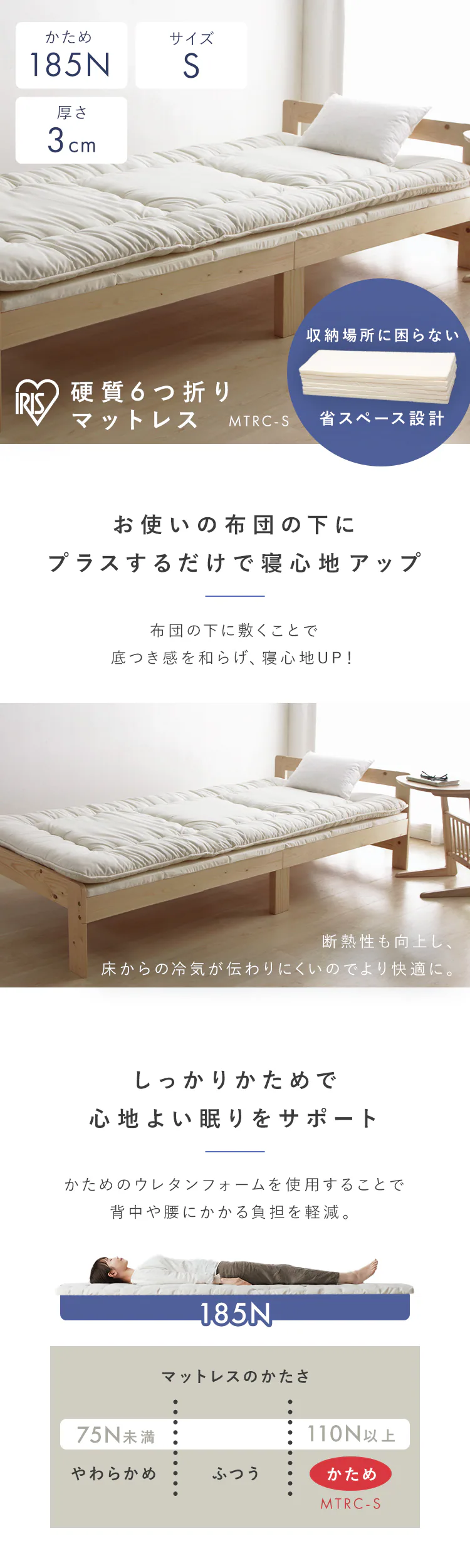 マットレス シングル 六つ折り 硬め 厚さ3cm ウレタン MTRC-S0