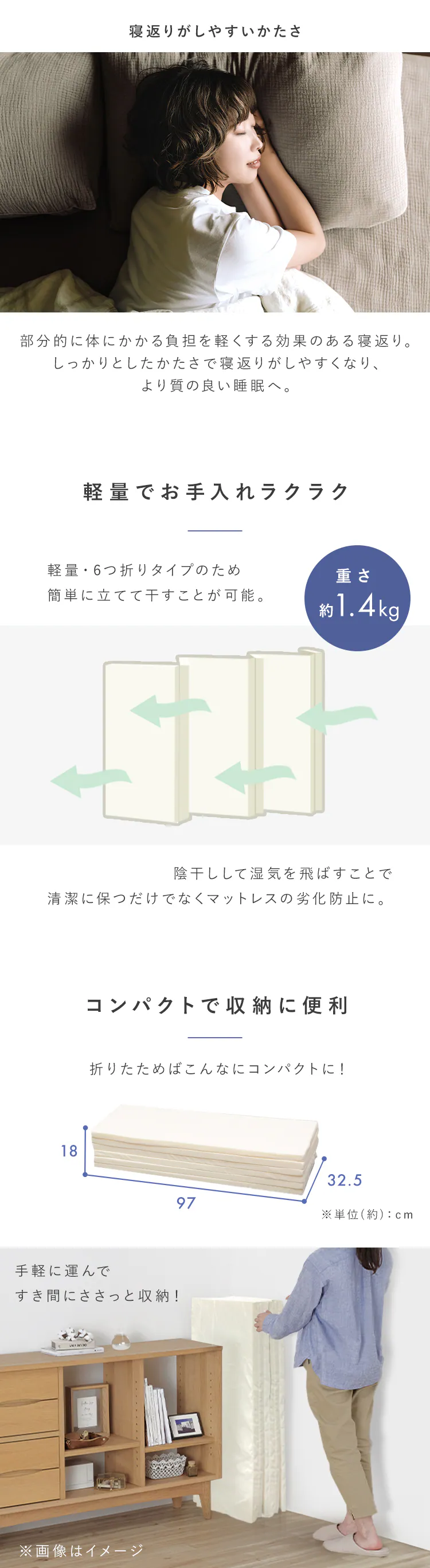 マットレス シングル 六つ折り 硬め 厚さ3cm ウレタン MTRC-S1