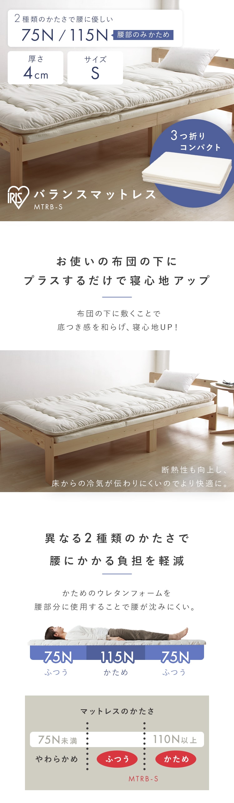 マットレス シングル 三つ折り 硬め＆柔らかめ 厚さ4cm ウレタン