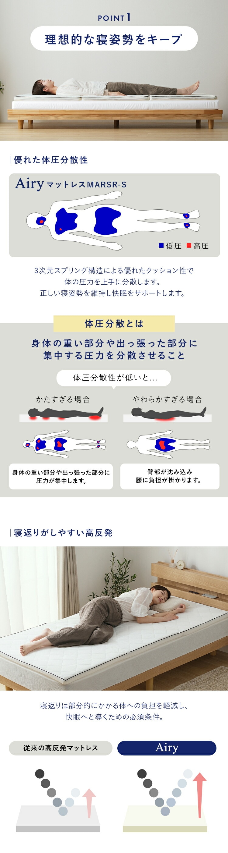 マットレス シングル 三つ折り 厚さ5cm エアリー MARSR-S