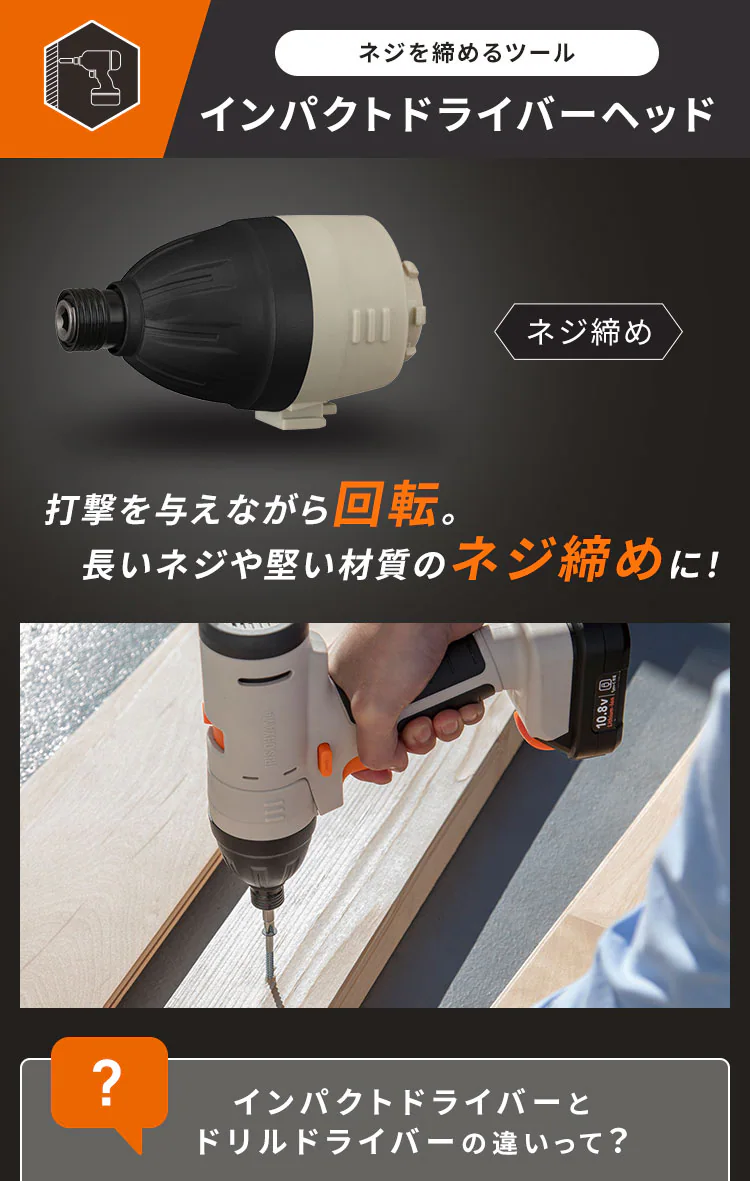 【収納ボックスプレゼント!】マルチギア 充電式ドリルドライバー5点セット +収納ボックス 10.8V PJM10DRS7