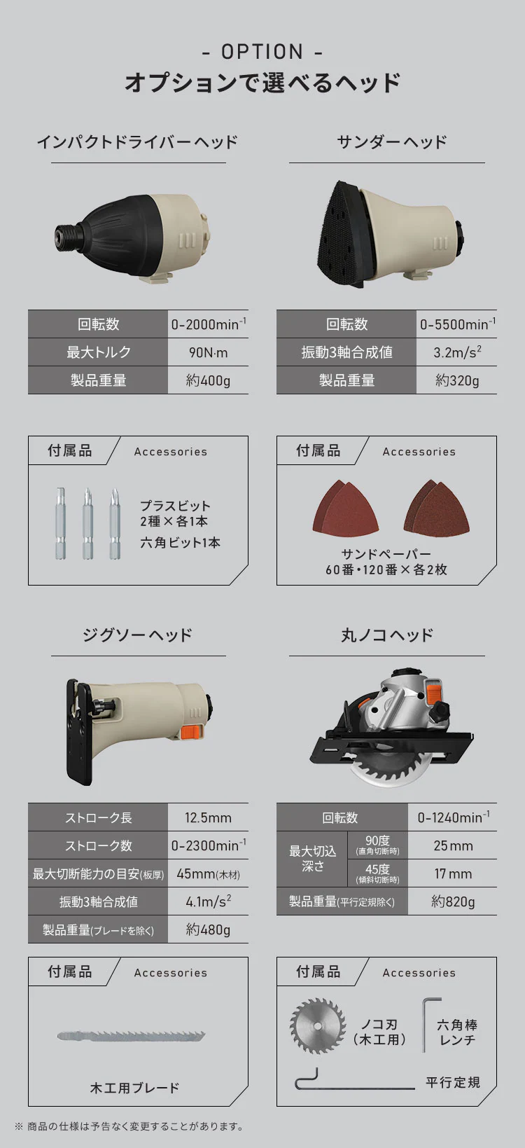 【4点セット】マルチギア 充電式ドリルドライバーセット+インパクトドライバー+ジグソーヘッド+丸ノコ10.8V PJM10DRS 12
