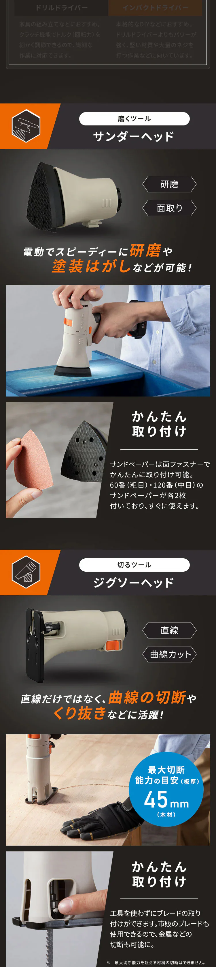 【4点セット】マルチギア 充電式ドリルドライバーセット+インパクトドライバー+ジグソーヘッド+丸ノコ10.8V PJM10DRS 9