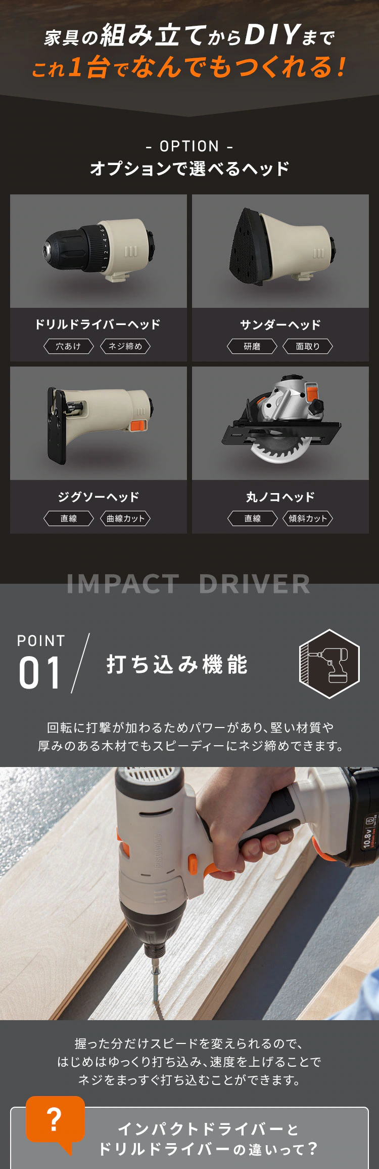 【3点セット】マルチギア 充電式インパクトドライバーセット+ドリルヘッド+ジグソーヘッド 10.8V PJM10INS1