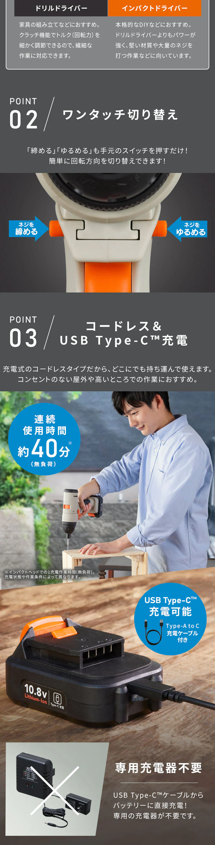 【3点セット】マルチギア 充電式インパクトドライバーセット+ドリルヘッド+ジグソーヘッド 10.8V PJM10INS3