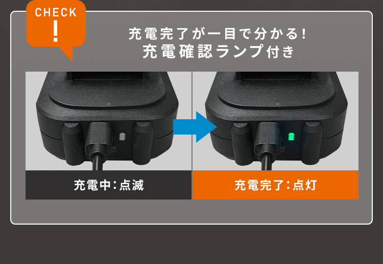【4点セット】マルチギア 充電式ドリルドライバーセット+インパクトドライバー+ジグソーヘッド+丸ノコ10.8V PJM10DRS 3