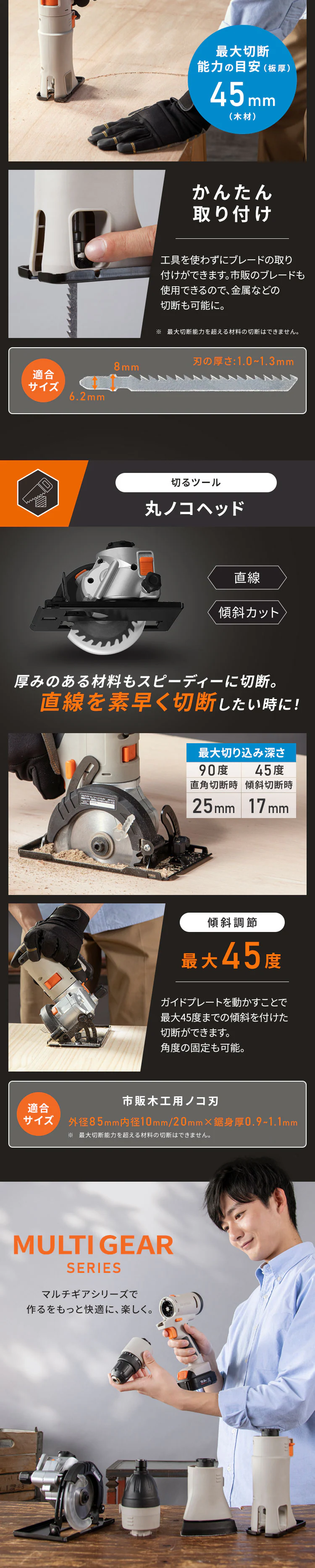 【3点セット】マルチギア 充電式インパクトドライバーセット+ドリルヘッド+ジグソーヘッド 10.8V PJM10INS9