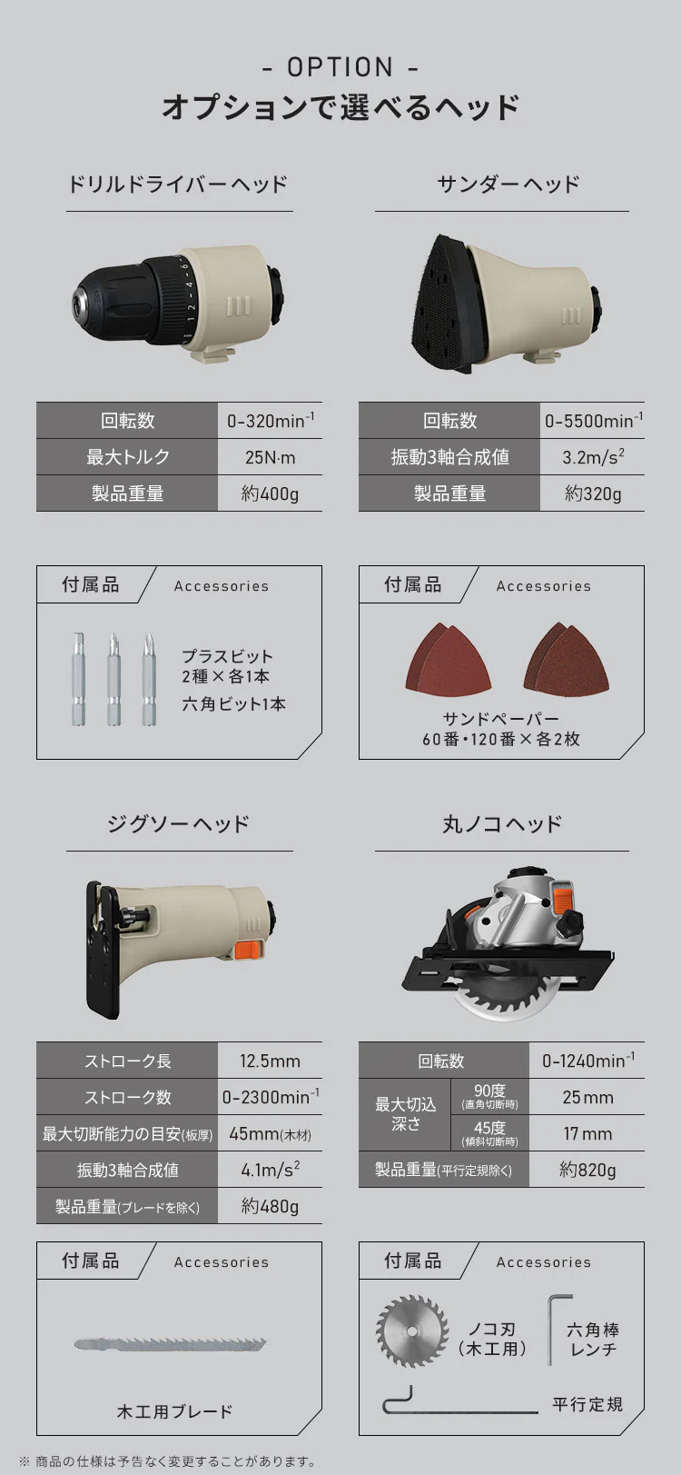 【3点セット】マルチギア 充電式インパクトドライバーセット+ドリルヘッド+ジグソーヘッド 10.8V PJM10INS11