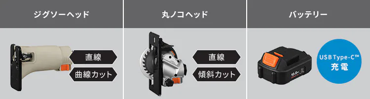 【3点セット】マルチギア 充電式インパクトドライバーセット+ドリルヘッド+ジグソーヘッド 10.8V PJM10INS14