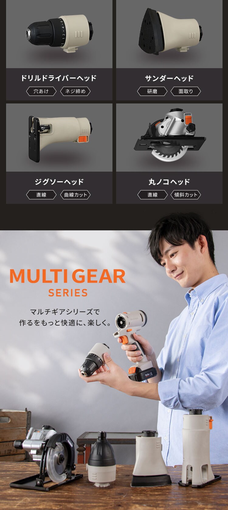 インパクトドライバーヘッド マルチギア 10.8V JM10IN サンドベージュ【付け替えヘッド】6