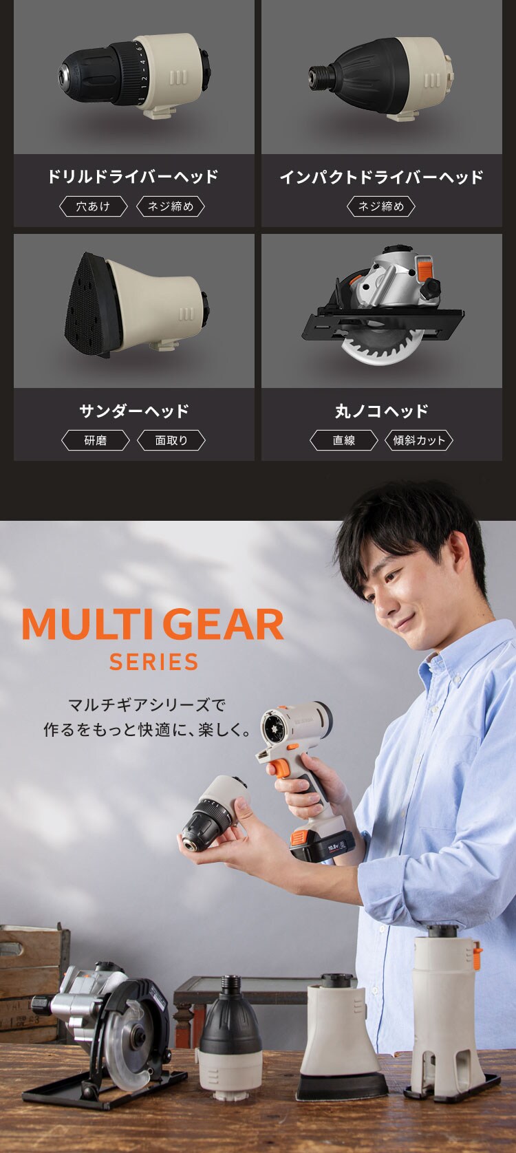 ジグソーヘッド マルチギア 10.8V JM10JG サンドベージュ DIY 組み立て【付け替えヘッド】4