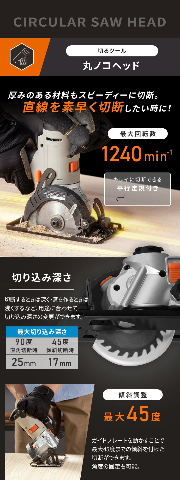 【付け替えヘッド】マルチギア 丸ノコヘッド 10.8V JM10CS ブラック2