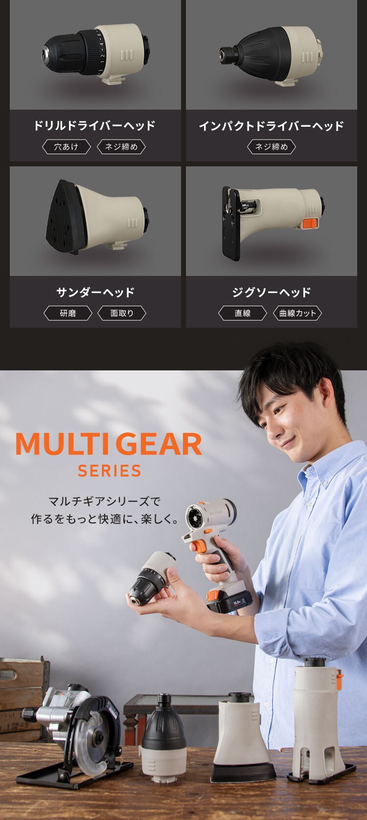 【付け替えヘッド】マルチギア 丸ノコヘッド 10.8V JM10CS ブラック5