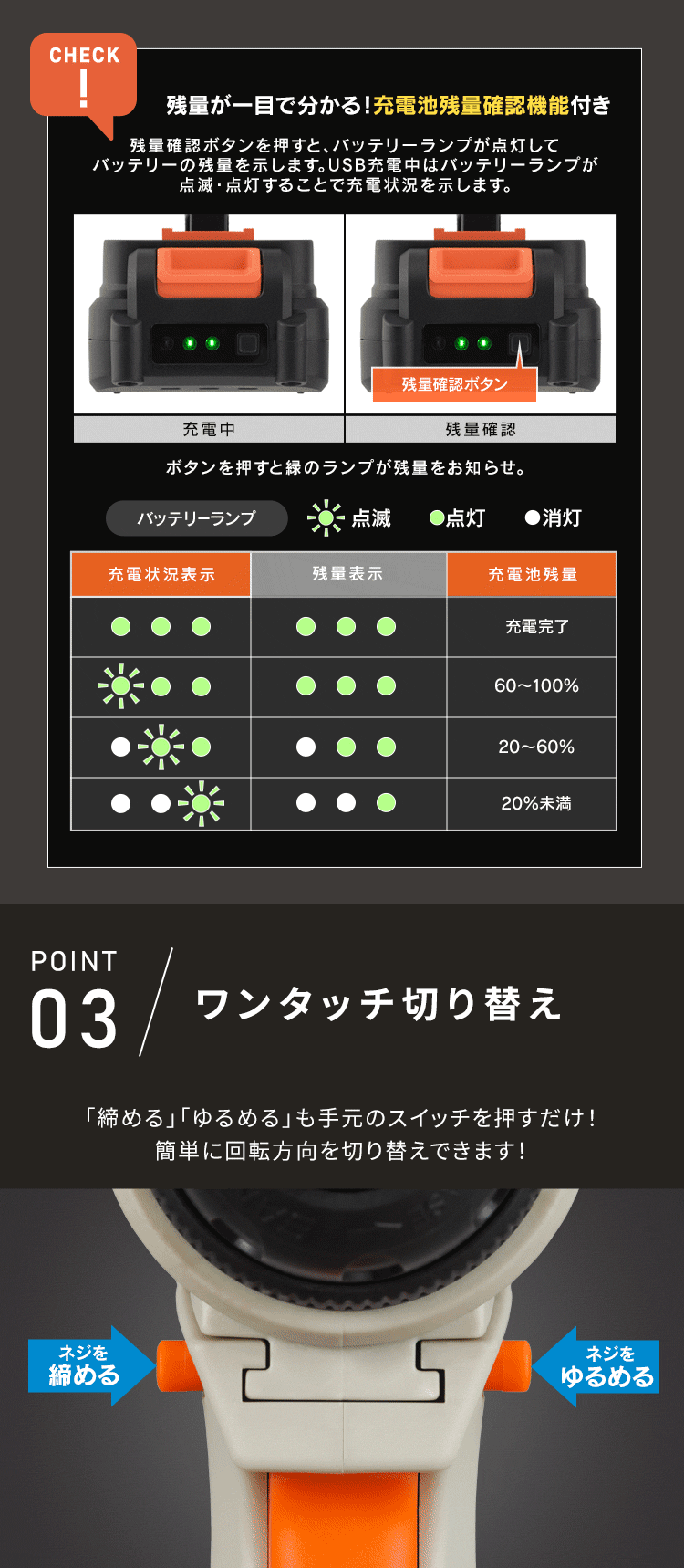マルチギア 充電式ドリルドライバーセット 18V JM18DRS サンドベージュ6