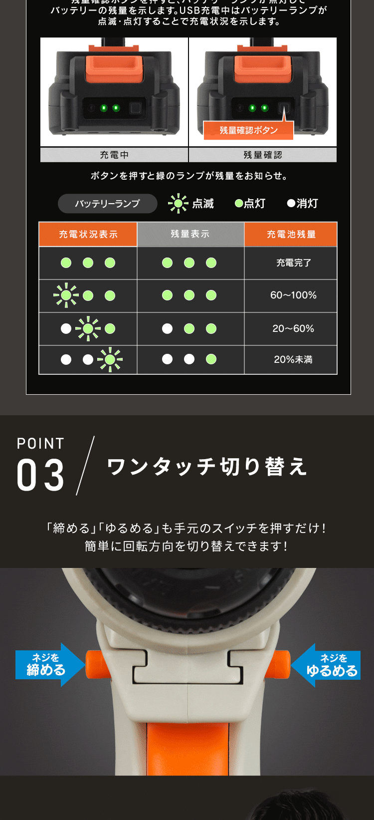 マルチギア 充電式インパクトドライバーセット 18V JM18INS サンドベージュ サンドベージュ6